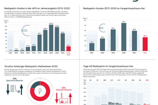 2006-0080-RD Collect Mai22.jpg